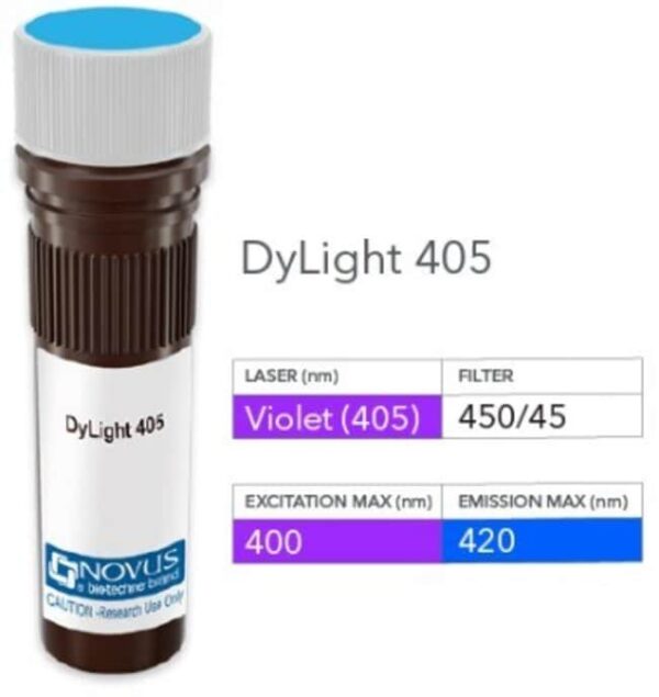 IL-21 Antibody (227), DyLight 405, Novus Biologicals