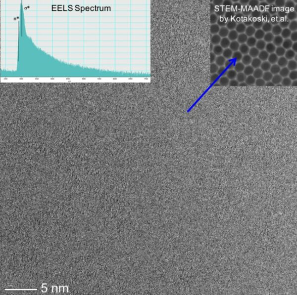 Electron Microscopy Sciences Graphene on Thermal SiO2 on Ultra-Flat Silicon, 3-5 layers, 1.0-1.7 nm thick, 85.8-90.4% Transparency
