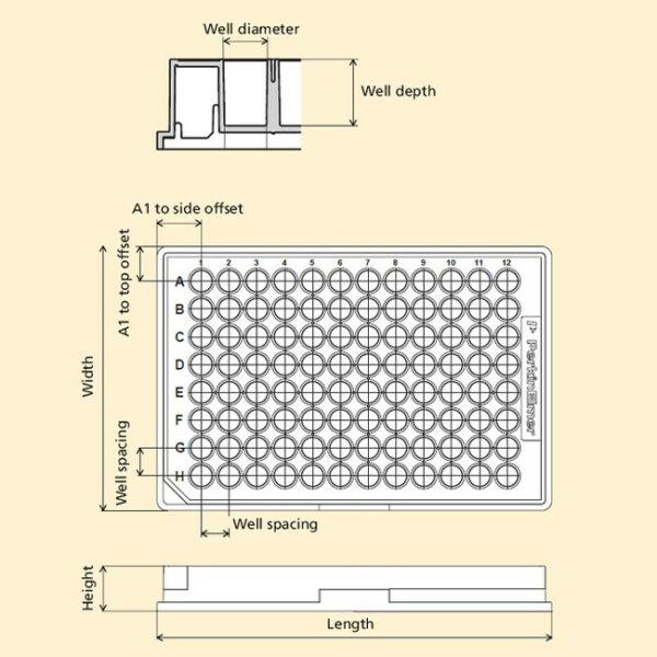 Revvity Health Sciences Inc OptiPlate 384-well, white, low bind, case of 50